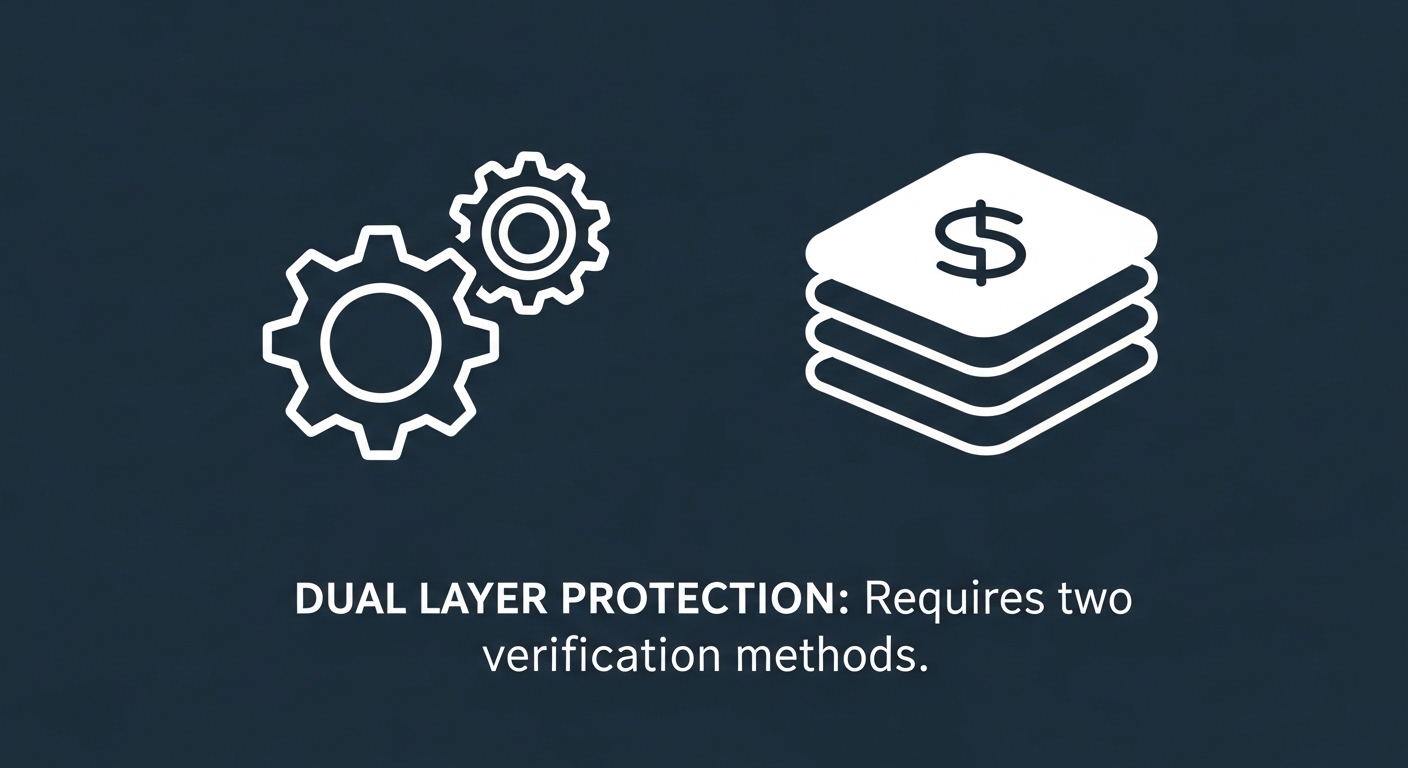 Two-Factor Authentication: Why You Need It